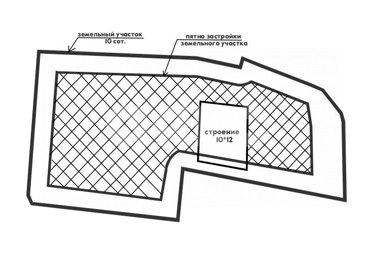Фото №21: Коттедж 190 м² + 10 сот. - Геленджик, мкр. СНТ Виноградарь-3, ул. Ленина